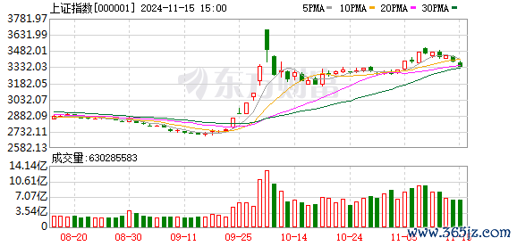 云开体育其中9股被陆股通净买入-开云提款靠谱欢迎您✅ 官方入口